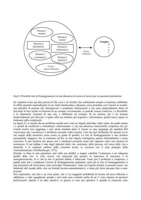 IL PROGETTO CONTATTI - Dronet