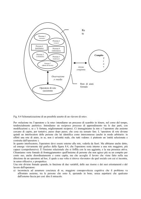 IL PROGETTO CONTATTI - Dronet