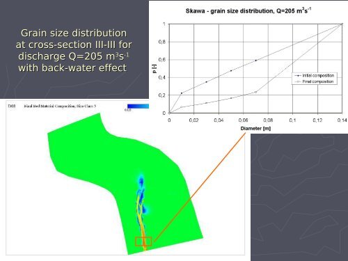 3. Formation of gravel bars