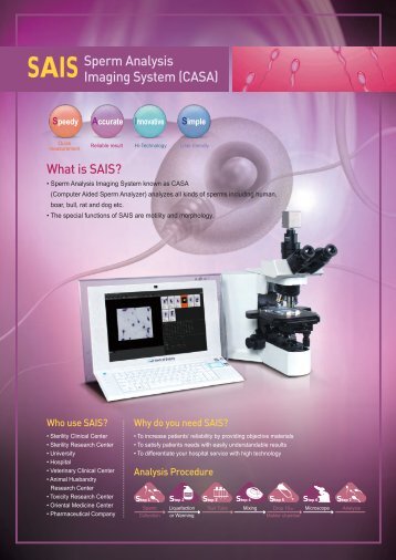 Sperm Analysis Imaging System SAIS