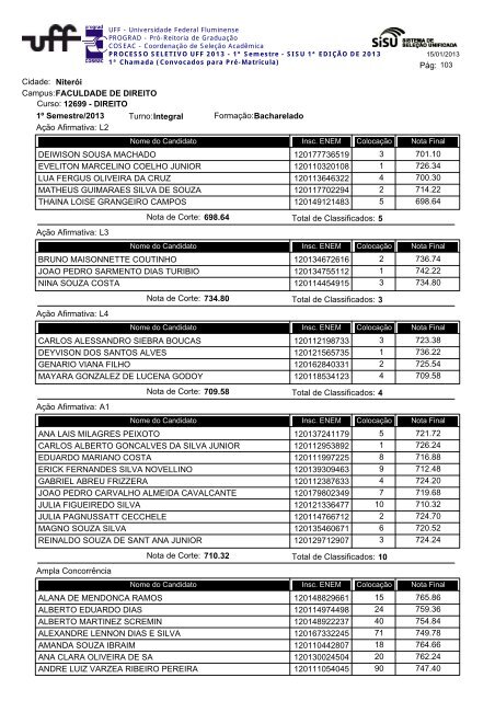 Cidade: Angra dos Reis Campus:ESCOLA MUNICIPAL ... - Uff