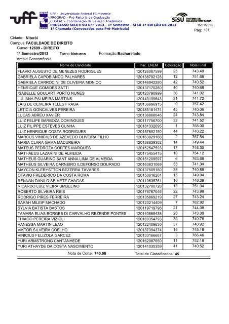 Cidade: Angra dos Reis Campus:ESCOLA MUNICIPAL ... - Uff