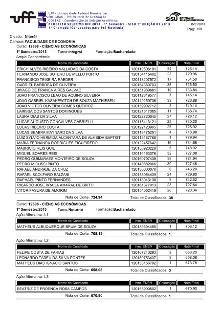 Cidade: Angra dos Reis Campus:ESCOLA MUNICIPAL ... - Uff