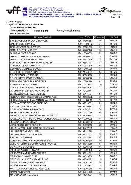 Cidade: Angra dos Reis Campus:ESCOLA MUNICIPAL ... - Uff