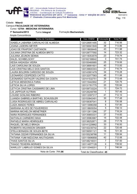 Cidade: Angra dos Reis Campus:ESCOLA MUNICIPAL ... - Uff