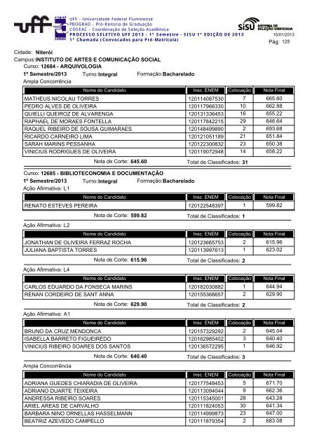 Cidade: Angra dos Reis Campus:ESCOLA MUNICIPAL ... - Uff