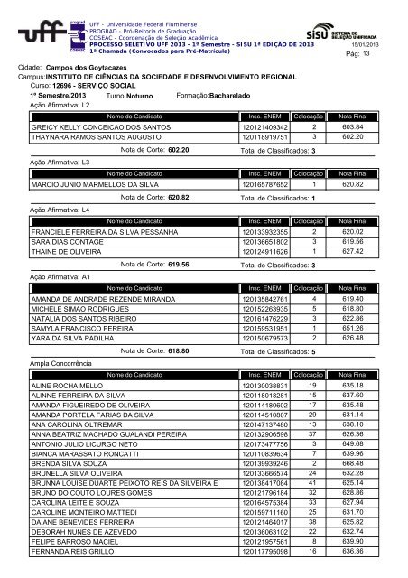 Cidade: Angra dos Reis Campus:ESCOLA MUNICIPAL ... - Uff