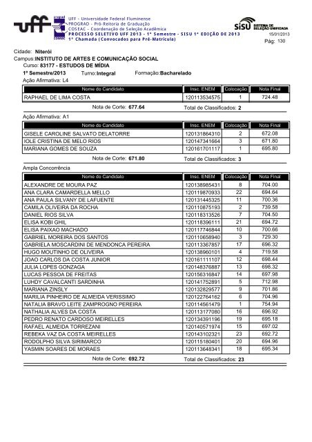 Cidade: Angra dos Reis Campus:ESCOLA MUNICIPAL ... - Uff