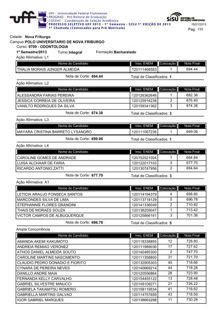 Cidade: Angra dos Reis Campus:ESCOLA MUNICIPAL ... - Uff