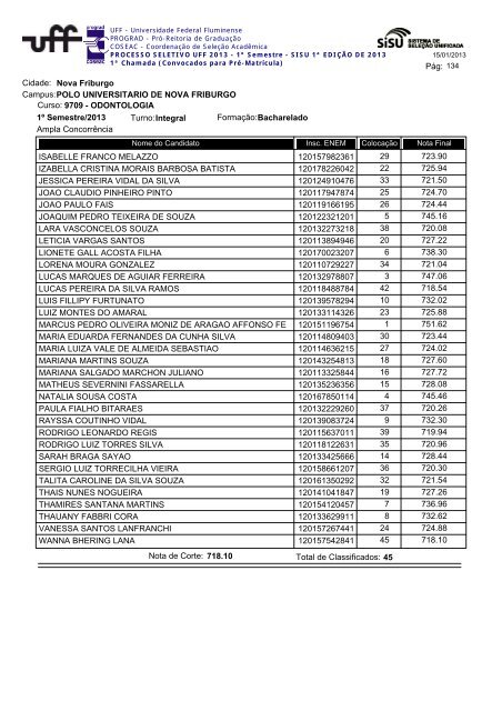 Cidade: Angra dos Reis Campus:ESCOLA MUNICIPAL ... - Uff