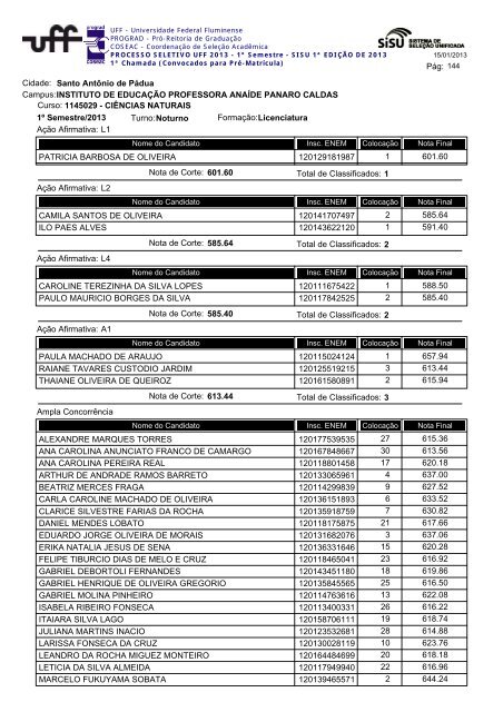 Cidade: Angra dos Reis Campus:ESCOLA MUNICIPAL ... - Uff