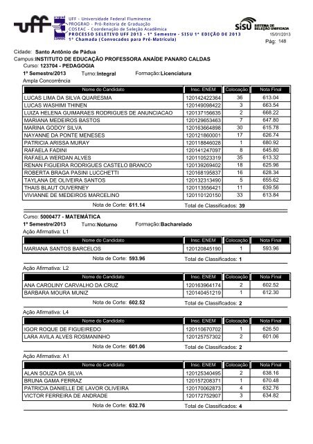 Cidade: Angra dos Reis Campus:ESCOLA MUNICIPAL ... - Uff