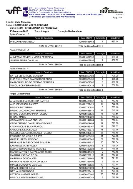 Cidade: Angra dos Reis Campus:ESCOLA MUNICIPAL ... - Uff