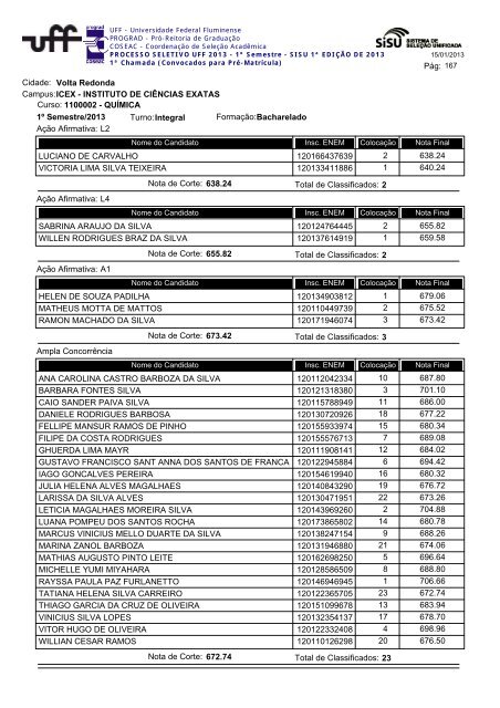 Cidade: Angra dos Reis Campus:ESCOLA MUNICIPAL ... - Uff