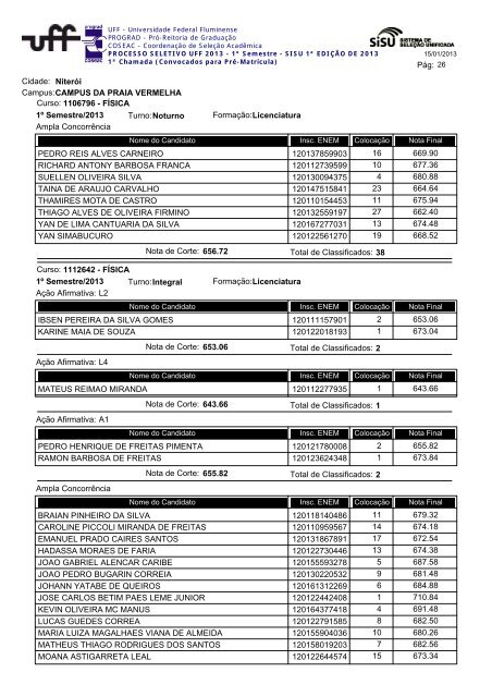 Cidade: Angra dos Reis Campus:ESCOLA MUNICIPAL ... - Uff