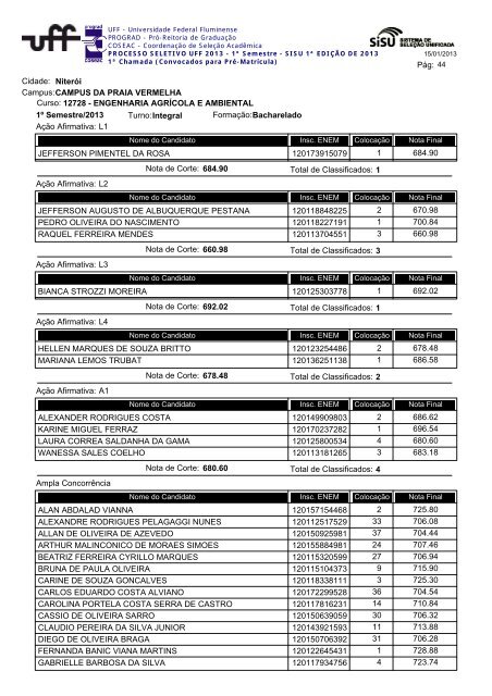 Cidade: Angra dos Reis Campus:ESCOLA MUNICIPAL ... - Uff