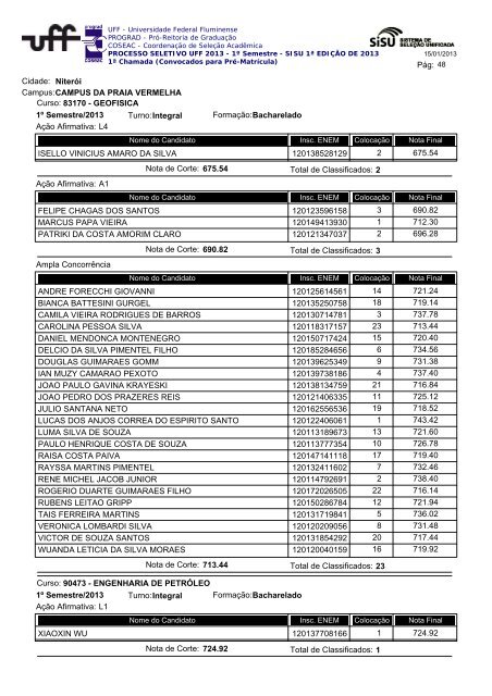 Cidade: Angra dos Reis Campus:ESCOLA MUNICIPAL ... - Uff