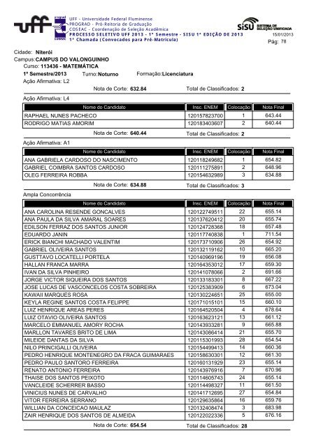 Cidade: Angra dos Reis Campus:ESCOLA MUNICIPAL ... - Uff