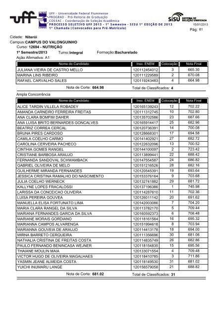 Cidade: Angra dos Reis Campus:ESCOLA MUNICIPAL ... - Uff