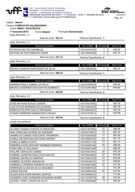 Cidade: Angra dos Reis Campus:ESCOLA MUNICIPAL ... - Uff