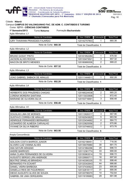 Cidade: Angra dos Reis Campus:ESCOLA MUNICIPAL ... - Uff