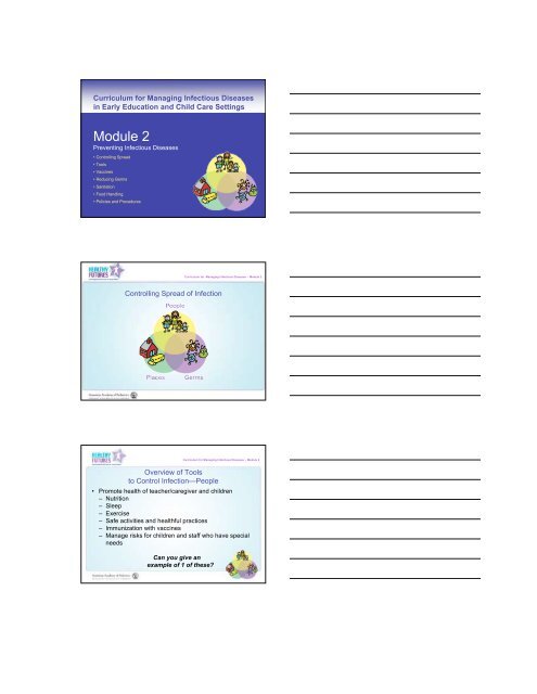 Module 2 - Healthy Child Care America
