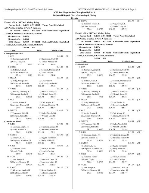 CIF Division II Swimming Championships Results - San Diego ...
