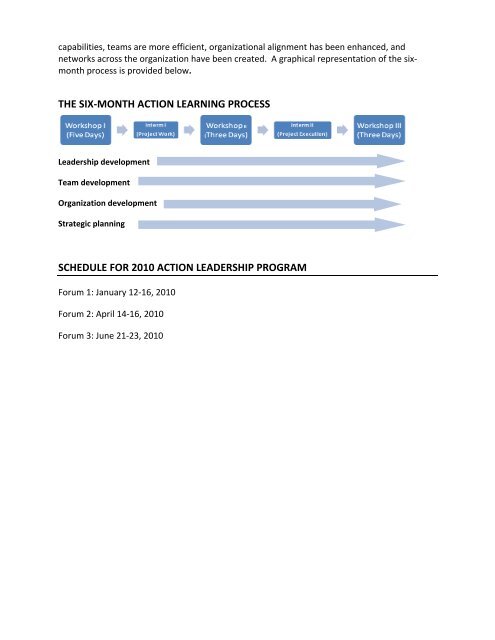 Action learning program for school leadership teams a ... - Noel Tichy