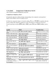 1/11/2010 Comparison of Adjectives: Part II - I Speak Hindi