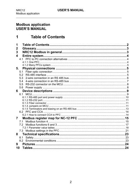 varlogic modbus communication user manual - Schneider Electric