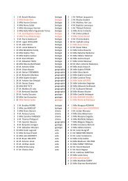 1 1 M. BenoÃ®t Martens biologie 2 1 M. William Jacquemin 1 2 Mlle ...
