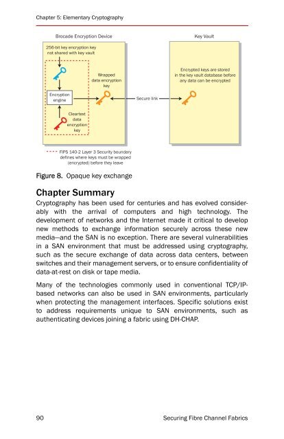 SECURING FIBRE CHANNEL FABRICS - Brocade