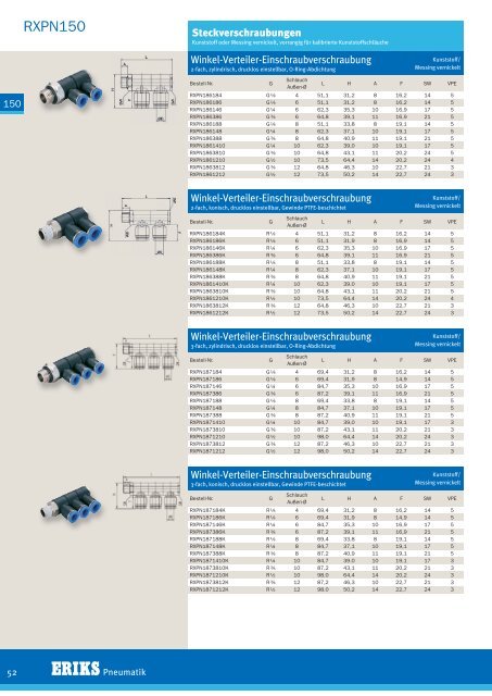 RXPN150 Steckverschraubungen (pdf) - ERIKS