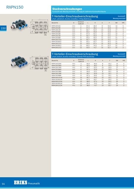 RXPN150 Steckverschraubungen (pdf) - ERIKS