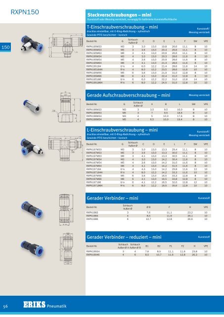 RXPN150 Steckverschraubungen (pdf) - ERIKS