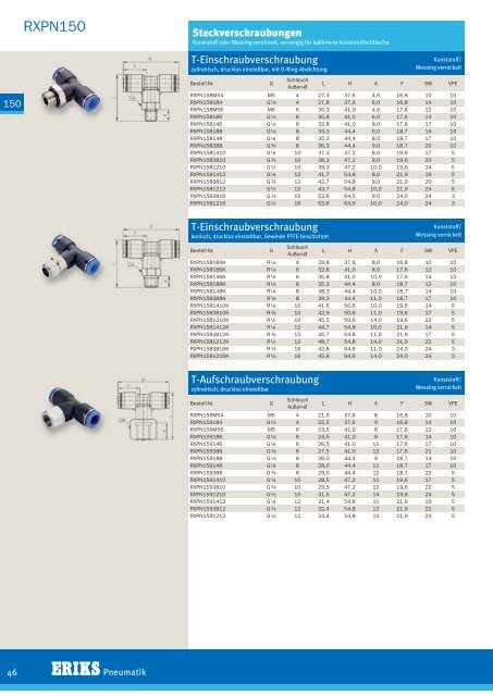 RXPN150 Steckverschraubungen (pdf) - ERIKS
