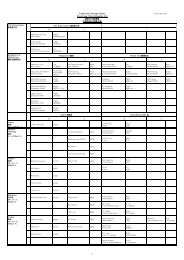 London 2012 Olympic Games Hong Kong, China Delegation List ...