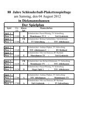 in Diekmannshausen Der Spielplan - TuS Grabstede