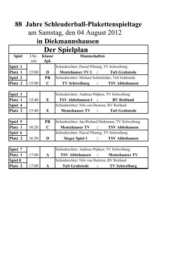 in Diekmannshausen Der Spielplan - TuS Grabstede