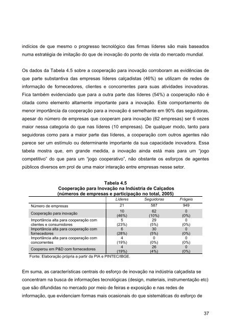 Indústria do Couro, Calçados - Sistema Moda Brasil