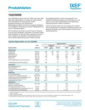 Produktdaten IXEF - Solvay Plastics