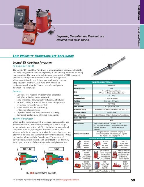 equipment sourcebook - Loctite.ph