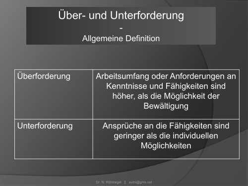 Skript Über- und Unterforderung (pdf) - PFHonline.de