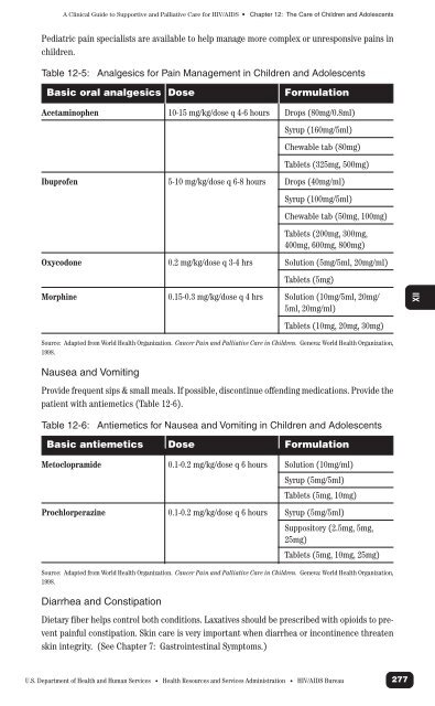 The Clinical Guide to Supportive and Palliative Care for HIV/AIDS