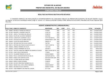 Resultado das Provas Objetivas ApÃ³s Recursos - Advise