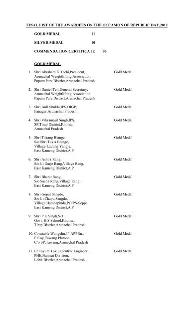 final list of the awardees on the occasion of republic day,2012 gold ...