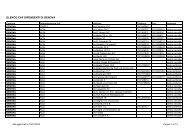 Elenco CAF dipendenti Genova - Liguria