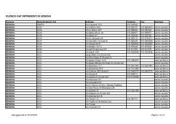 Elenco CAF dipendenti Genova - Liguria