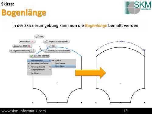 Skizze - SKM Informatik GmbH