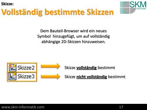 Skizze - SKM Informatik GmbH